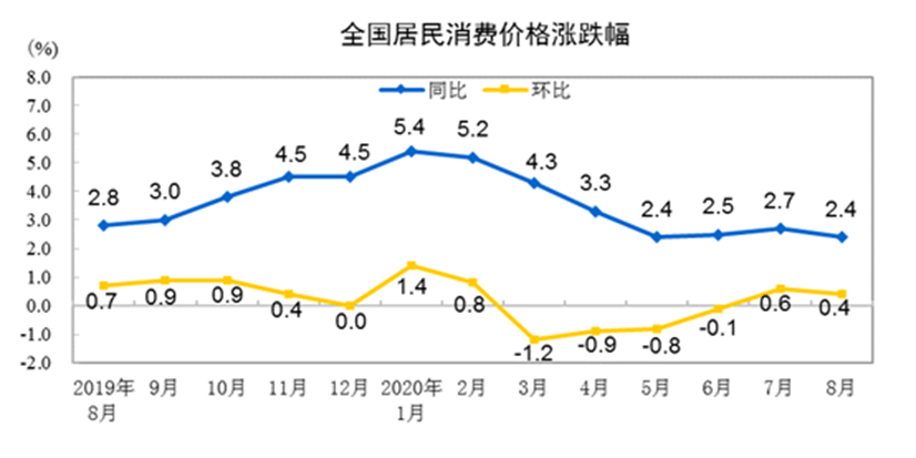 未来郑州酒店投资市场三大偏向(图1)